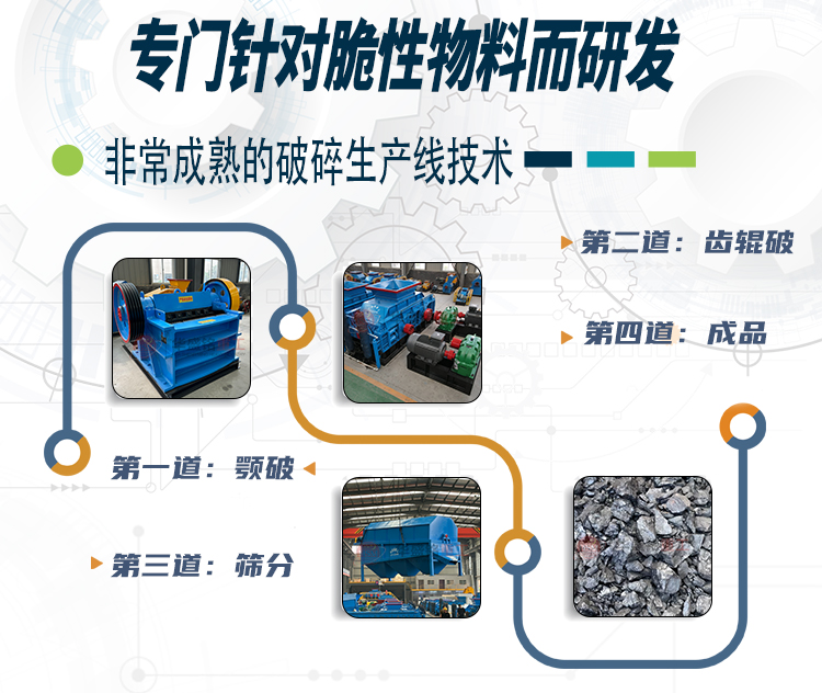 石灰破碎機(jī),生石灰齒輥破價(jià)格,石灰石柔性破碎機(jī),雙齒輥破碎機(jī)廠家